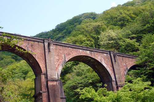 高い所の道